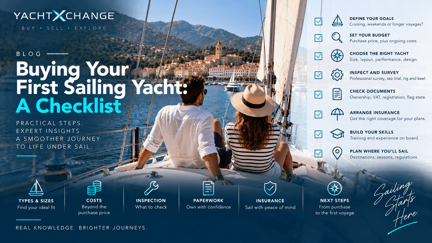 A mid-sized cruising sailing yacht moored stern-to in a small Mediterranean harbour on a calm morning